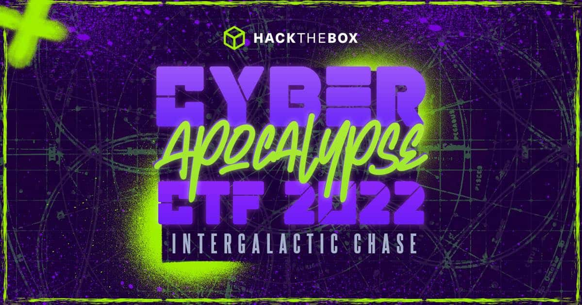 Cyber Apocalypse CTF 2022 Writeups